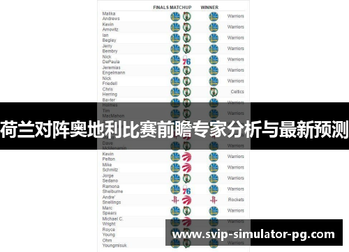 荷兰对阵奥地利比赛前瞻专家分析与最新预测