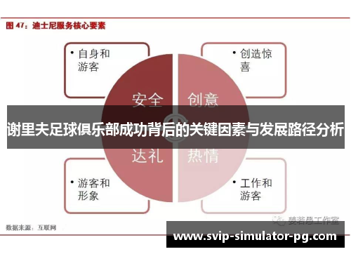 谢里夫足球俱乐部成功背后的关键因素与发展路径分析 谢里夫足球俱乐部成功背后的关键因素与发展路径分析
