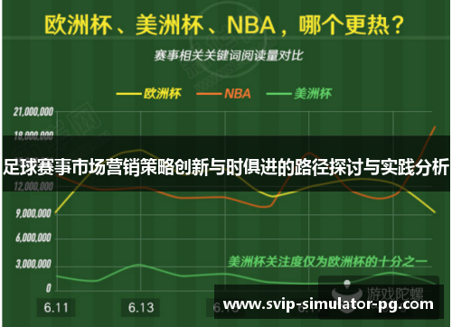 足球赛事市场营销策略创新与时俱进的路径探讨与实践分析