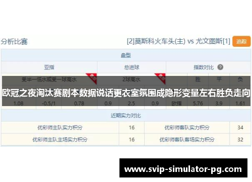 欧冠之夜淘汰赛剧本数据说话更衣室氛围成隐形变量左右胜负走向
