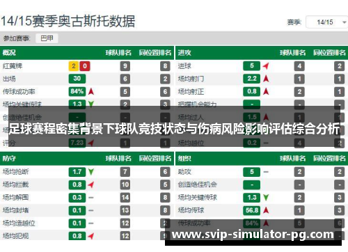 足球赛程密集背景下球队竞技状态与伤病风险影响评估综合分析
