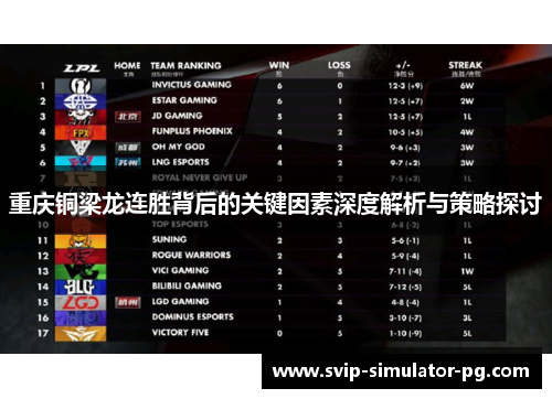 重庆铜梁龙连胜背后的关键因素深度解析与策略探讨 重庆铜梁龙连胜背后的关键因素深度解析与策略探讨