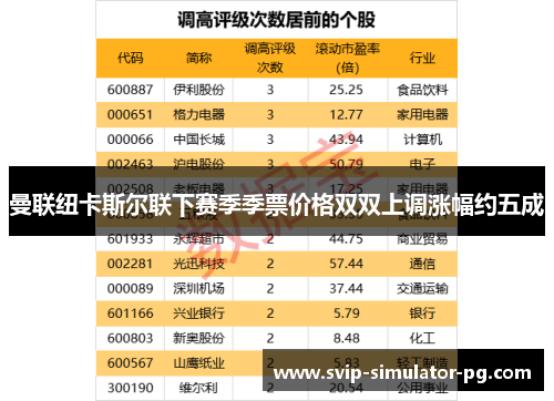 曼联纽卡斯尔联下赛季季票价格双双上调涨幅约五成