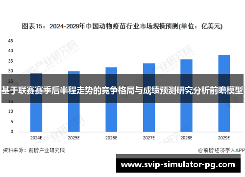 基于联赛赛季后半程走势的竞争格局与成绩预测研究分析前瞻模型 基于联赛赛季后半程走势的竞争格局与成绩预测研究分析前瞻模型