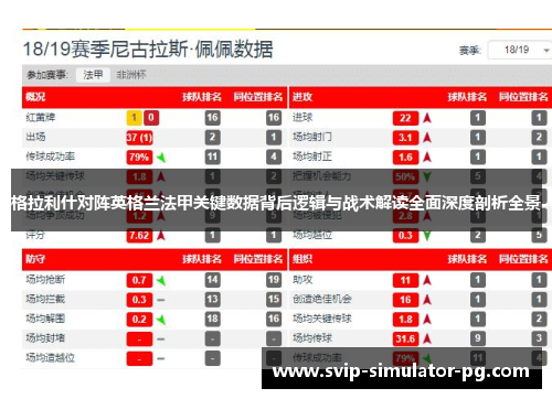 格拉利什对阵英格兰法甲关键数据背后逻辑与战术解读全面深度剖析全景