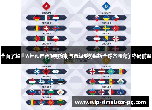 全面了解世界杯预选赛规则赛制与晋级形势解析全球各洲竞争格局前瞻