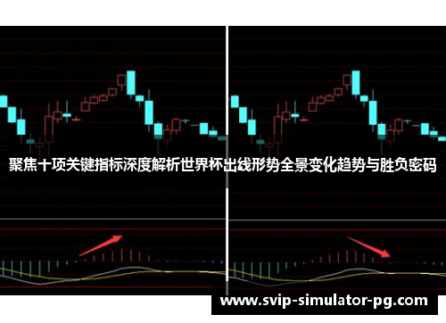 聚焦十项关键指标深度解析世界杯出线形势全景变化趋势与胜负密码 聚焦十项关键指标深度解析世界杯出线形势全景变化趋势与胜负密码